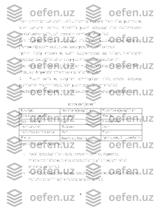 Inson   tomonidan   tushunarli:   Ushbu   tillarning   sintaksisi   inson   tiliga   yaqinroq   va
kodni   tushunish   osonroq.   Ko'pchilik   yuqori   darajadagi   tillar   platformalararo
moslashuvchan bo'lib, turli operatsion tizimlarda ishlay oladi.
Ko'p   funksiyalilik:   Yuqori   darajadagi   tillar   kuchli   kutubxonalar   va   ramkalarni
(framework) taqdim etadi, bu esa dastur yaratishni osonlashtiradi.
Python:   Oddiy   sintaksis   va   kuchli   kutubxonalarga   ega   bo'lgan,   boshlang'ich
darajadagi dasturchilar uchun qulay yuqori darajadagi dasturlash tili.
Java:   Keng   qo'llaniladi   va   platformadan   mustaqil   ishlashga   mo'ljallangan,   "Write
Once, Run Anywhere" prinsipi asosida ishlab chiqilgan.
C++:   Yuqori   tezlik   va   qulaylikni   ta'minlaydigan   tildir,   apparat   darajasiga
yaqinlashish imkonini beradi, lekin yuqori darajada ham ishlatiladi.
JavaScript: Veb-ilovalar va front-end dasturlash uchun keng ishlatiladigan tildir.
Taqqoslash jadvali
Xususiyat Pastki darajadagi tillar Yuqori darajadagi tillar
Apparat bilan yaqinlik Juda yaqin Masofali
Bajarilish tezligi
Tez Nisbatan sekin
Inson tushunishi Murakkab Oson
Platformalararo moslashuv Kam Yuqori
Misollar
Assembler, Mashina tili Python, Java, C++, JavaScript
Qaysi tillar qachon ishlatiladi?
 Pastki darajadagi tillar  odatda operatsion tizimlar, drayverlar, 
mikrokontrollerlar va boshqa apparat bilan bog'liq ilovalarni ishlab 
chiqishda qo'llaniladi.
 Yuqori darajadagi tillar  esa veb-dasturlar, mobil ilovalar, sun'iy intellekt va 
ma'lumotlar tahlili kabi sohalarda keng qo'llaniladi.
9 