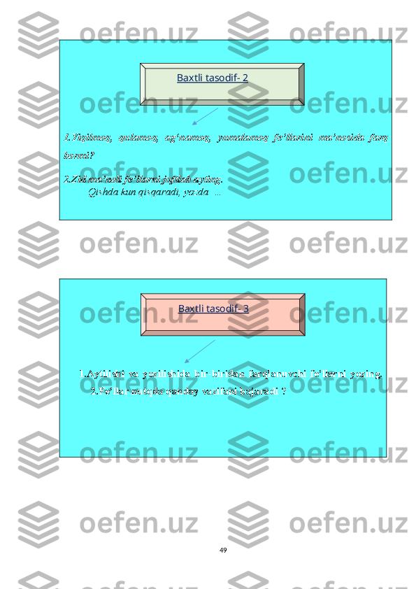1. Yiqilmoq ,   qulamoq ,   ag ‘ namoq ,   yumalamoq   fe ’ llarini   ma ’ nosida   farq
bormi ?
2.Zid ma’noli fe’llarni juftlab ayting.
Qishda kun qisqaradi, yozda  … 
1.Aytilishi   va   yozilishida   bir-biridan   farqlanuvchi   fe’llarni   yozing.
 2.Fe’llar nutqda qanday vazifani bajaradi ?
49             Baxtli tasodif- 3             Baxtli tasodif- 2 