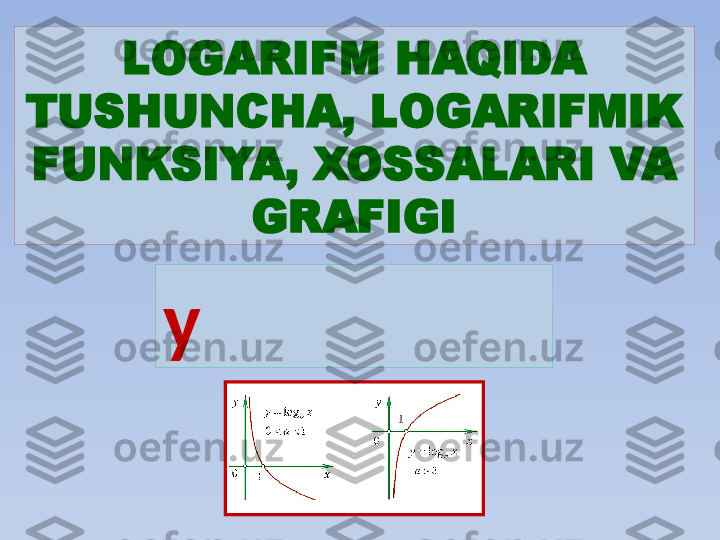 LOGARIFM HAQIDA 
TUSHUNCHA, LOGARIFMIK 
FUNKSIYA, XOSSALARI VA 
GRAFIGI
y 