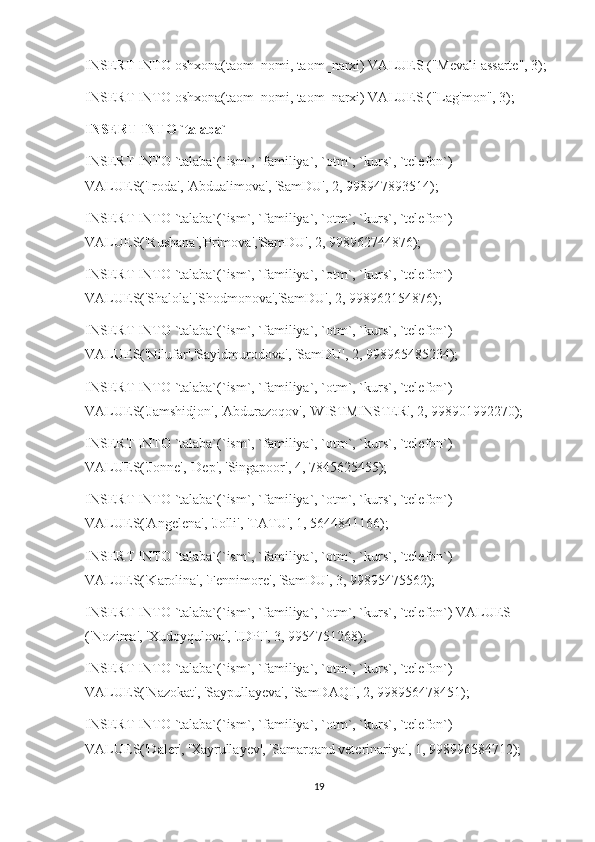 INSERT INTO oshxona(taom_nomi, taom_narxi) VALUES ("Mevali assarte", 3);
INSERT INTO oshxona(taom_nomi, taom_narxi) VALUES ("Lag'mon", 3);
INSERT INTO `talaba`
INSERT INTO `talaba`(`ism`, `familiya`, `otm`, `kurs`, `telefon`) 
VALUES('Iroda', 'Abdualimova', 'SamDU', 2, 998947893514);
INSERT INTO `talaba`(`ism`, `familiya`, `otm`, `kurs`, `telefon`) 
VALUES('Rushana','Primova','SamDU', 2, 998962744876);
INSERT INTO `talaba`(`ism`, `familiya`, `otm`, `kurs`, `telefon`) 
VALUES('Shalola','Shodmonova','SamDU', 2, 998962154876);
INSERT INTO `talaba`(`ism`, `familiya`, `otm`, `kurs`, `telefon`) 
VALUES('Nilufar','Sayidmurodova', 'SamDU', 2, 998965485234);
INSERT INTO `talaba`(`ism`, `familiya`, `otm`, `kurs`, `telefon`) 
VALUES('Jamshidjon', 'Abdurazoqov', 'WISTMINSTER', 2, 998901992270);
INSERT INTO `talaba`(`ism`, `familiya`, `otm`, `kurs`, `telefon`) 
VALUES('Jonne', 'Dep', 'Singapoor', 4, 7845625455);
INSERT INTO `talaba`(`ism`, `familiya`, `otm`, `kurs`, `telefon`) 
VALUES('Angelena', 'Jolli', 'TATU', 1, 5644841166);
INSERT INTO `talaba`(`ism`, `familiya`, `otm`, `kurs`, `telefon`) 
VALUES('Karolina', 'Fennimore', 'SamDU', 3, 99895475562);
INSERT INTO `talaba`(`ism`, `familiya`, `otm`, `kurs`, `telefon`) VALUES 
('Nozima', 'Xudoyqulova', 'JDPI', 3, 9954751268);
INSERT INTO `talaba`(`ism`, `familiya`, `otm`, `kurs`, `telefon`) 
VALUES('Nazokat', 'Saypullayeva', 'SamDAQI', 2, 998956478451);
INSERT INTO `talaba`(`ism`, `familiya`, `otm`, `kurs`, `telefon`) 
VALUES('Daler', 'Xayrullayev', 'Samarqand veterinariya', 1, 998996584712);
19 