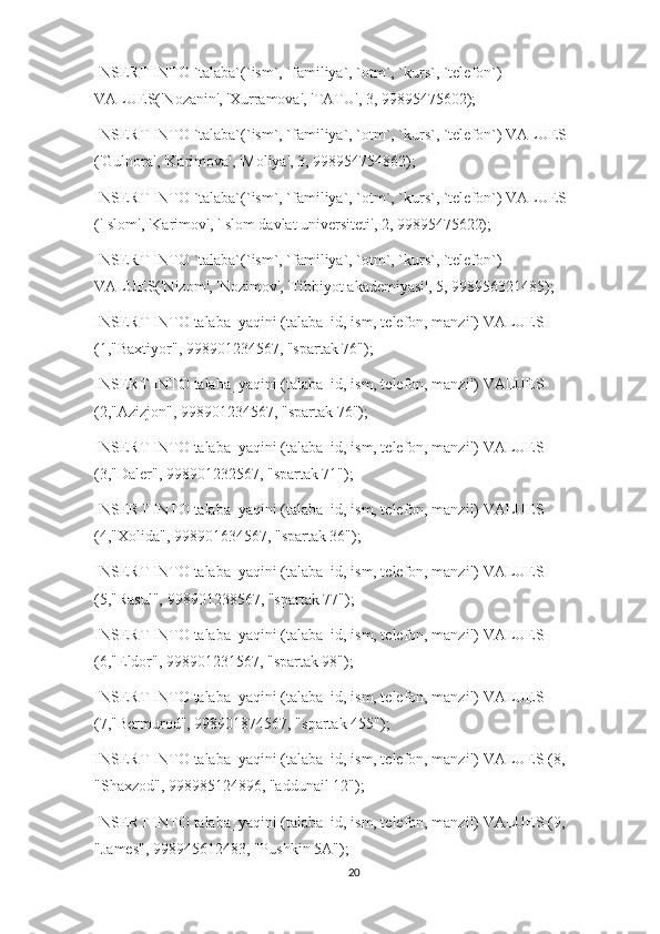 INSERT INTO `talaba`(`ism`, `familiya`, `otm`, `kurs`, `telefon`) 
VALUES('Nozanin', 'Xurramova', 'TATU', 3, 99895475602);
INSERT INTO `talaba`(`ism`, `familiya`, `otm`, `kurs`, `telefon`) VALUES 
('Gulnora', 'Karimova', 'Moliya', 3, 998954754862);
INSERT INTO `talaba`(`ism`, `familiya`, `otm`, `kurs`, `telefon`) VALUES 
('Islom', 'Karimov', 'Islom davlat universiteti', 2, 99895475622);
INSERT INTO `talaba`(`ism`, `familiya`, `otm`, `kurs`, `telefon`) 
VALUES('Nizom', 'Nozimov', 'Tibbiyot akademiyasi', 5, 998956321485);
INSERT INTO talaba_yaqini (talaba_id, ism, telefon, manzil) VALUES 
(1,"Baxtiyor", 998901234567, "spartak 76");
INSERT INTO talaba_yaqini (talaba_id, ism, telefon, manzil) VALUES 
(2,"Azizjon", 998901234567, "spartak 76");
INSERT INTO talaba_yaqini (talaba_id, ism, telefon, manzil) VALUES 
(3,"Daler", 998901232567, "spartak 71");
INSERT INTO talaba_yaqini (talaba_id, ism, telefon, manzil) VALUES 
(4,"Xolida", 998901634567, "spartak 36");
INSERT INTO talaba_yaqini (talaba_id, ism, telefon, manzil) VALUES 
(5,"Rasul", 998901238567, "spartak 77");
INSERT INTO talaba_yaqini (talaba_id, ism, telefon, manzil) VALUES 
(6,"Eldor", 998901231567, "spartak 98");
INSERT INTO talaba_yaqini (talaba_id, ism, telefon, manzil) VALUES 
(7,"Bermurod", 998901874567, "spartak 455");
INSERT INTO talaba_yaqini (talaba_id, ism, telefon, manzil) VALUES (8, 
"Shaxzod", 998985124896, "addunail 12");
INSERT INTO talaba_yaqini (talaba_id, ism, telefon, manzil) VALUES (9, 
"James", 998945612483, "Pushkin 5A");
20 