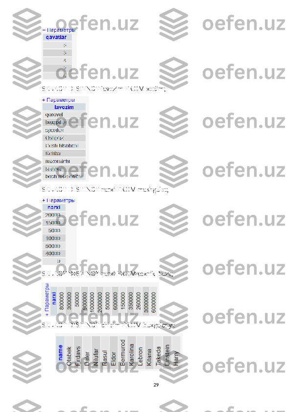 SELECT DISTINCT lavozim FROM xodim; 
SELECT DISTINCT narxi FROM mashgulot; 
SELECT DISTINCT narxi FROM texnik_baza;
SELECT DISTINCT chiqim FROM buxgaleriya
29 