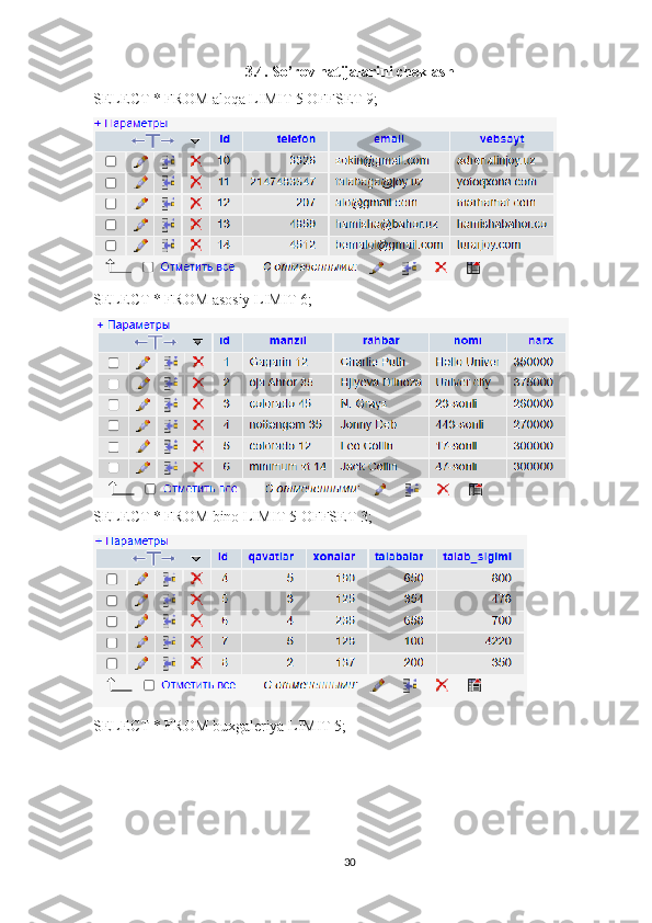 3.4. So’rov natijalarini cheklash
SELECT * FROM aloqa LIMIT 5 OFFSET 9;
SELECT * FROM asosiy LIMIT 6;
SELECT * FROM bino LIMIT 5 OFFSET 3;
SELECT * FROM buxgaleriya LIMIT 5;
30 