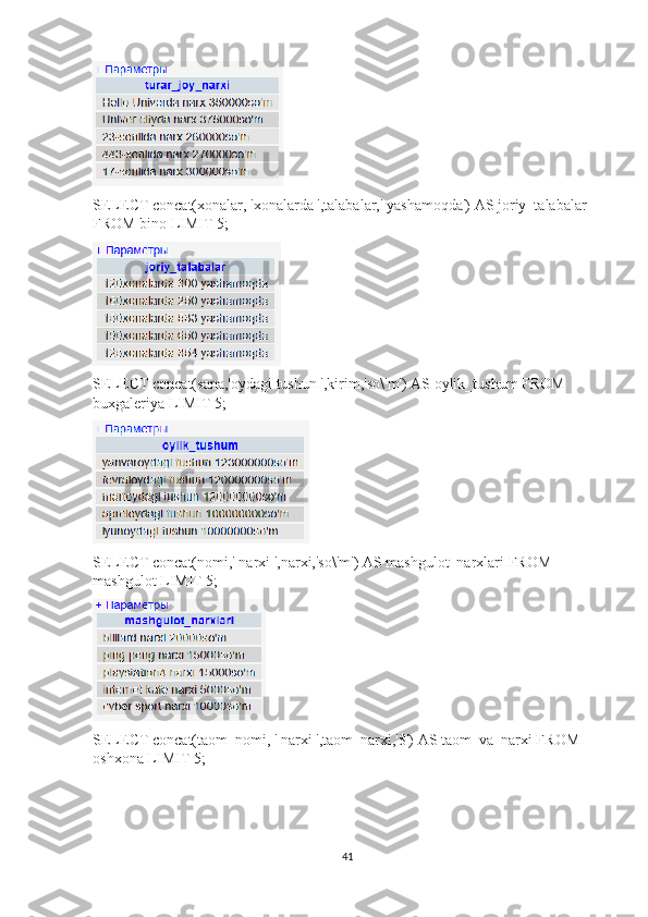 SELECT concat(xonalar, 'xonalarda ',talabalar,' yashamoqda') AS joriy_talabalar 
FROM bino LIMIT 5; 
SELECT concat(sana,'oydagi tushun ',kirim,'so\'m') AS oylik_tushum FROM 
buxgaleriya LIMIT 5; 
SELECT concat(nomi,' narxi ',narxi,'so\'m') AS mashgulot_narxlari FROM 
mashgulot LIMIT 5; 
SELECT concat(taom_nomi, ' narxi ',taom_narxi,'$') AS taom_va_narxi FROM 
oshxona LIMIT 5; 
41 