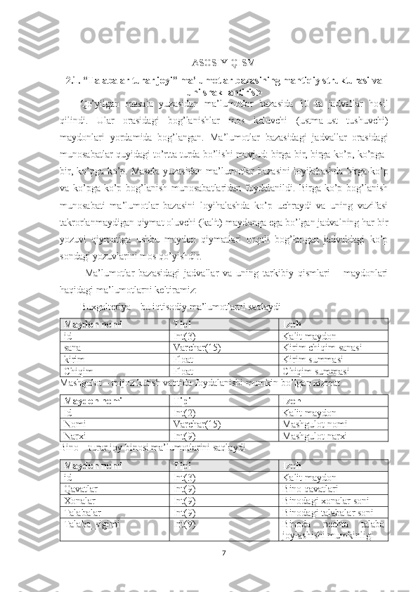 ASOSIY QISM
2.1. “Talabalar turar joyi” ma’lumotlar bazasining mantiqiy strukturasi va
uni shakllantirish
Qo’yilgan   masala   yuzasidan   ma’lumotlar   bazasida   10   ta   jadvallar   hosil
qilindi.   Ular   orasidagi   bog’lanishlar   mos   keluvchi   (ustma-ust   tushuvchi)
maydonlari   yordamida   bog’langan.   Ma’lumotlar   bazasidagi   jadvallar   orasidagi
munosabatlar quyidagi to’rtta turda bo’lishi mavjud: birga-bir, birga-ko’p, ko’pga-
bir,  ko’pga-ko’p. Masala  yuzasidan   ma’lumotlar  bazasini  loyilahashda   birga-ko’p
va   ko’pga-ko’p   bog’lanish   munosabatlaridan   foydalanildi.   Birga-ko’p   bog’lanish
munosabati   ma’lumotlar   bazasini   loyihalashda   ko’p   uchraydi   va   uning   vazifasi
takrorlanmaydigan qiymat oluvchi (kalit) maydonga ega bo’lgan jadvalning har bir
yozuvi   qiymatiga   ushbu   maydon   qiymatlari   orqali   bog’langan   jadvaldagi   ko’p
sondagi yozuvlarini mos qo’yishdir.
Ma’lumotlar   bazasidagi   jadvallar   va   uning   tarkibiy   qismlari   –   maydonlari
haqidagi ma’lumotlarni keltiramiz:
Buxgalteriya – bu iqtisodiy ma’lumotlarni saqlaydi
Maydon nomi Tipi Izoh
id Int(3) Kalit maydon
sana Varchar(15) Kirim chiqim sanasi
kirim Float Kirim summasi
Chiqim Float Chiqim summasi
Mashgulot  –  mijoz   kutish   vaqtida   foydalanishi   mumkin   bo ’ lgan   xizmat
Maydon nomi Tipi Izoh
Id  Int(2) Kalit maydon
Nomi  Varchar(15) Mashgulot nomi
Narxi Int(9) Mashgulot narxi
Bino – turar joy binosi ma’lumotlarini saqlaydi
Maydon nomi Tipi Izoh
id Int(3) Kalit maydon
Qavatlar  Int(9) Bino qavatlari
Xonalar Int(9) Binodagi xonalar soni
Talabalar  Int(9) Binodagi talabalar soni
Talaba_sigimi Int(9) Binoda   nechta   talaba
joylashishi mumkinligi
7 