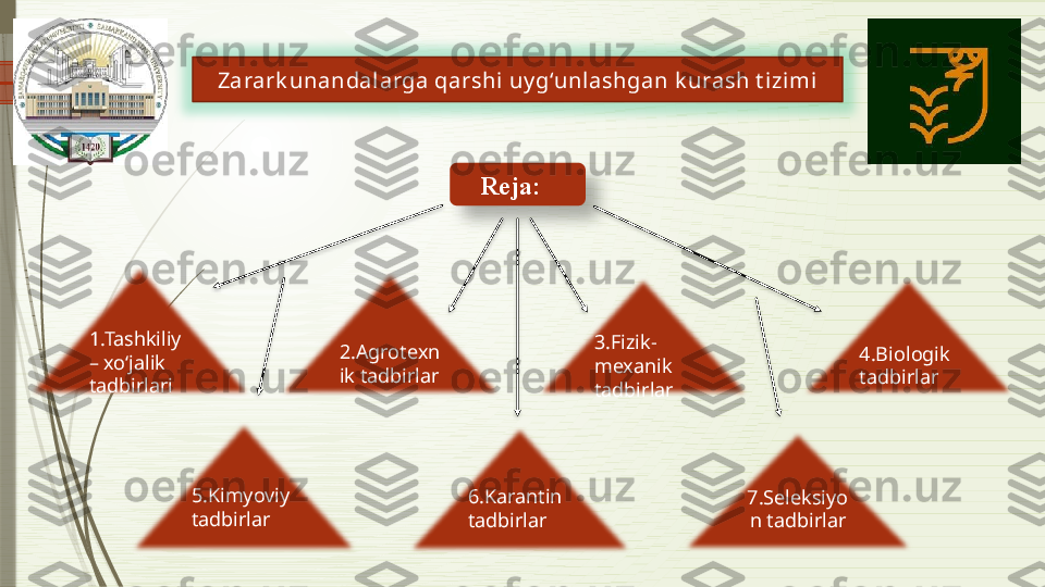 Zarark unandalarga qarshi uy g‘unl ashgan k urash t i zimi
     Reja:
1.Tashkiliy 
– xo‘jalik 
tadbirlari
7.Seleksiyo
n tadbirlar2.Agrotexn
ik tadbirlar 3.Fizik-
mexanik 
tadbirlar 4.Biologik 
tadbirlar
5.Kimyoviy 
tadbirlar 6.Karantin 
tadbirlar
                        