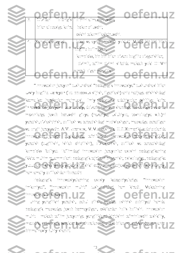 3. O ʻ zidan   oldingisi
bilan aloqasiga ko ʻ ra -o ʻ rnini almashtiruvchi;
 -bekor qiluvchi;
-eskini takomillashtiruvchi.
4. Yangilik miqyosi -lokal   va   ayrim,   maktab   yoki   OTMdagi   bir-biri   bilan
bog ʻ liq bo lmagan;ʻ
  -kompleks, bir-biri bilan o ʻ zaro bog ʻ liq o ʻ zgarishlar; 
    -tizimli,   ta’lim   tizimi   sifatida   maktab   yoki   OTMni
qamrab olgan yangilik.
        “Innovatsion jarayon” tushunchasi “pedagogik innovatsiya” tushunchasi bilan
uzviy bog ʻ liq.  Jarayon  (lot. processus-siljish, ilgarilash) aniq natijaga erishishdagi
ketma-ket   harakatlar   majmuasi.   Ilmiy-pedagogik   adabiyotlar   tahliliga   ko ra	
ʻ
innovatsion jarayon  - zamonaviy, dolzarb, berilgan sharoitga moslashgan va aniq
mezonlarga   javob   beruvchi   g ʻ oya   (nazariya,   uslubiyot,   texnologiya   v.b.)ni
yaratish,o ʻ zlashtirish, qo ʻ llash va tarqatishdagi motivlashgan, maqsadga qaratilgan
va   ongli   jarayondir.   A.V.Lorensov,   M.M.Potashnik,   O.G.Xomeriki   tadqiqotlarida
innovatsion   jarayon   quyidagicha   ta’riflanadi:   innovatsion   jarayon–yangilikni
yaratish   (tug ʻ ilishi,   ishlab   chiqilishi),   o ʻ zlashtirish,   qo ʻ llash   va   tarqatishdagi
kompleks   faoliyat.   Ta’limdagi   innovatsion   jarayonlar   asosini   pedagogikaning
ikkita muhim muammolari: pedagogik tajribani o ʻ rganish; psixologiya, pedagogika
yutuqlarini amaliyotga yetkazish tashkil etib, uning natijasi yangilikni ham nazariy,
ham amaliy qo ʻ llashdan iboratdir.
Pedagogik   innovatsiyalarning   asosiy   kategoriyalariga   “innovatsion
imkoniyat”,   “innovatsion   muhit”   tushunchalari   ham   kiradi.   Maktabning
innovatsion imkoniyati
- uning   yangilikni   yaratish,   qabul   qilish,   amalga   oshirish   qobiliyati   hamda
pedagogik   maqsadga   javob   bermaydigan,   eskilardan   holis   bo ʻ lishi.   Innovatsion
muhit   -   maktab   ta’lim   jarayoniga   yangiliklarni   kiritishni   ta’minlovchi   tashkiliy,
metodik, psixologik xarakterdagi choralar majmuasi  bilan mustahkamlangan aniq
bir ma’naviy-ruhiy sharoit.
12 