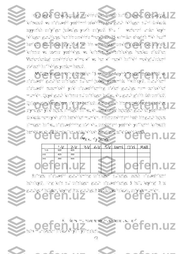 Biror   guruh   1   -   variantdagi   topshiriqlami   birichi   bo ʻ lib   bajarsa ,   o ʻ qituvchiga
ko ʻ rsatadi   va   o ʻ qituvchi   yechimni   tekshirib ,   shu   guruh   ishlagan   pulni   doskada
tayyorlab   qo ʻ yilgan   jadvalga   yozib   qo ʻ yadi .   Shu   1   -   variantni   undan   keyin
ishlagan   guruhlarga   har   bir   topshiriq  “narx”idan   25   so mdan  chegirib   “ish   haqi”ʻ
beriladi.   Shu   tariqa   guruhlar   har   bir   variantdagi   topshiriqlardan   iloji   boricha
ko proq   va   tezroq   yechishga   va   ko proq   pul   to plashga   harakat   qiladilar.	
ʻ ʻ ʻ
Variantlardagi   topshiriqlar   xilma-xil   va   har   xil   narxli   bo lishi   mashg ulotlarni	
ʻ ʻ
qiziqarli bo lishiga yordam beradi.	
ʻ
   Ma’lum vaqtdan so ng (masalan 15 minutdan keyin)  “bozor” to xtatiladi va	
ʻ ʻ
o qituvchi   guruhlar   to plagan   pullarni   jadval   yordamida   hisoblaydi.   Guruhlarni	
ʻ ʻ
o qituvchi   raqamlashi   yoki   o quvchilarning   o zlari   guruhga   nom   tanlashlari
ʻ ʻ ʻ
mumkin. Qaysi guruh ko proq pul to plagan bo lsa, shu guruh g olib deb topiladi.	
ʻ ʻ ʻ ʻ
Qolgan guruhlarga ham o rinlar beriladi. Biror guruh biror topshiriqni bajarishga
ʻ
qiynalgan yoki bajara olmagan bo lsa, shu topshiriqni bajargan guruhlar yechimini	
ʻ
doskada namoyish qilib berishlari mumkin. Biror topshiriqni hech bir guruh bajara
olmagan   bo lsa,   o qituvchining   o zi   shu   topshiriqni   yechish   yo llarini   ko rsatib	
ʻ ʻ ʻ ʻ ʻ
berishi va shu kabi misollar ustida ishlash zarurligini ta’kidlashi kerak.
Yakuniy jadval
1-V 2-V 3-V 4-V 5-V Jami O ʻ ri Ball
1-G 500 425
 2-G 425 350
 3-G 350 500
So ʻ ngra   o ʻ qituvchi   guruhlaming   to ʻ plagan   pullariga   qarab   o ʻ quvchilarni
baholaydi .   Eng   ko ʻ p   pul   to ʻ plagan   guruh   o ʻ quvchilariga   5   ball ,   keyingi   2   ta
guruhga  4  balldan ,  keyingi  3  ta   guruhga  3  balldan   va   hokazo ,  qo ʻ yish   mumkin .
8.   Bahs-munozara va musobaqa usullari 
Bahs-munozarani o tkazish yo l-yo riqlari:	
ʻ ʻ ʻ
42 