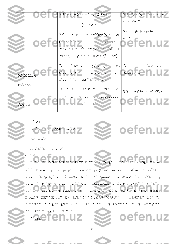 2.3 “Aqliy hujum” uyushtiradi
(4-ilova).
2.4   Darsni   mustahkamlash   va
o quvchilarni   xotirasiniʻ
mustahkamlash   maqsadida   “Xotira
mashqi” o yinini o tkazadi.(5-ilova)	
ʻ ʻ 2.3   “Aqliy     hujum”da
qatnashadi
2.4  O yinda ishtirok 	
ʻ
etadi
III-bosqich
Yakuniy 
7-minut 3.1   Mavzuni   yakunlaydi   va
o quvchilarni   baholaydi,   faol	
ʻ
o quvchilarni rag batlantiradi.
ʻ ʻ
3.2  Mustaqil ish sifatida darslikdagi
misollarni ishlab olishni to р shiradi.
(6-ilova) 3.1     To р shiriqni
bajaradilar 
3.2   To р shiriqni oladilar.
1-ilova   
1. Burchakning gradus o ʻ lchovi
2. Transportir
3. Burchaklarni o lchash.	
ʻ
2-ilova
Yangi   mavzuni   yoritish:   Burchakning   kattaligi   -   bu   burchakning   gradus
o lchovi   ekanligini   anglagan   holda,   uning   qiymati   har   doim   musbat   son   bo lishi	
ʻ ʻ
o quvchilarga   aytiladi.   O quvchilar   bir   xil   gradus   o lchovidagi   burchaklaming
ʻ ʻ ʻ
o zaro   teng   bo lishi,   turli   kattalikdagi   burchaklar   ichida   gradus   o lchovi   katta
ʻ ʻ ʻ
bo lgan   burchakning   katta   bo lishini   tushunib   oladilar   va   4-chizma   asosidagi
ʻ ʻ
plakat   yordamida   burchak   kattaligining   asosiy   xossasini   ifodalaydilar.   So ngra	
ʻ
o qituvchi   berilgan   gradus   o lchovli   burchak   yasashning   amaliy   yo rig ini	
ʻ ʻ ʻ ʻ
qo llashni doskada ko rsatadi.
ʻ ʻ
3-ilova   
54 