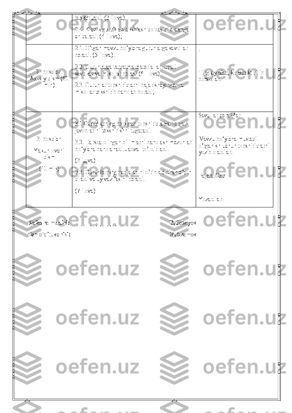 tanishtiradi. (3-ilova) .
1.4. Kichik guruhlarda ishlash qoidasini ekranga 
chiqaradi. (4-ilova);
2 – bosqich.
Asosiy qism  (60
min ) 2.1. O’tgan mavzu bo’yicha guruhlarga savollar 
beradi. (5-ilova).
2.2. Guruhlarga tarqatma materiallar orqali 
savollar va misollar beradi   (6-Ilova).
2.3. Guruhlar topshiriqlarni bajarishayotganda 
misollar tekshirib baholab boradi; .
Tinglaydilar, konspekt qilib 
boradilar.
3- bosqich
Yakunlovchi
qism 
( 1 0 min) 3.1  Guruhlarning berilgan topshiriqlarga bergan 
javoblarini tekshirishni tugatadi.  
3.2.  Darsda olingan bilimlarni baholash mezonlari
bo’yicha baholanadi. Jadval to’ldiriladi.  
( 3 -ilova)
3.3. Guruhlarning natijalarini o’rinlari bilan e’lon 
qiladi va uy vazifasini beradi.
(7-ilova) Savollar beradilar
Mavzu bo‘yicha mustaqil 
o‘rganish uchun topshiriqlarni
yozib oladilar. 
Bajaradilar
Yozadilar.
Kafedra mudiri:     ______________                                   B.Boboyev
Fan o`qituvchisi:    ______________                                   M.Azamov 